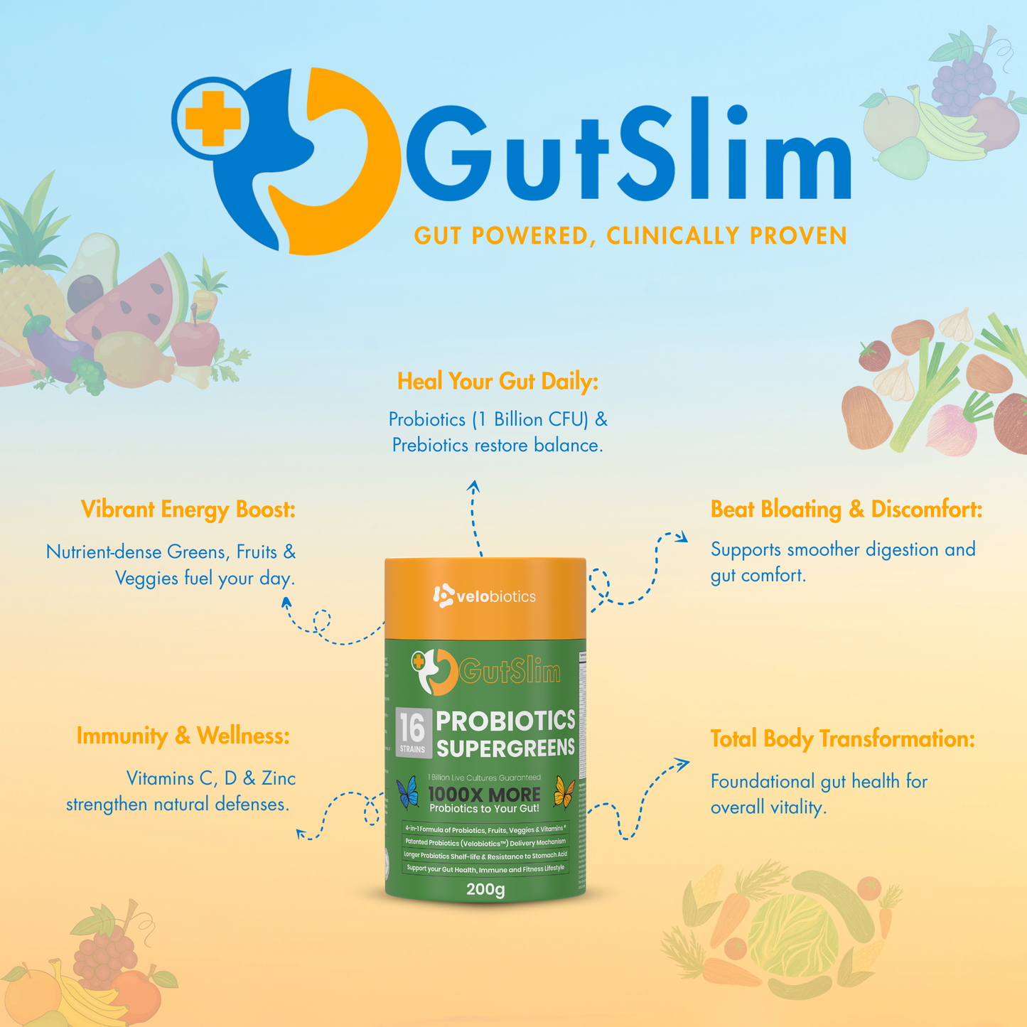 GutSlim Probiotics SuperGreens packaging with benefits for gut health, energy, immunity, and weight management.